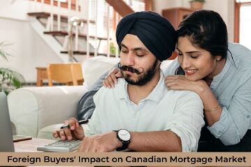 Canadian mortgage market