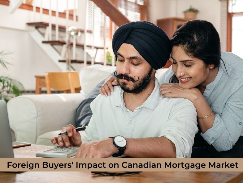 Canadian mortgage market