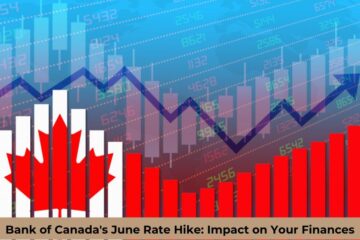 Bank of Canada June hike rate