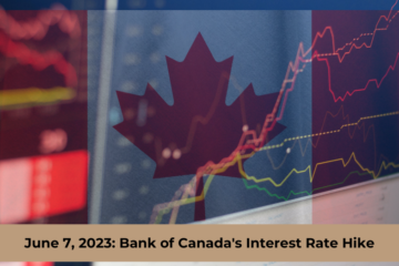 Bank Of Canada's Interest rate hike